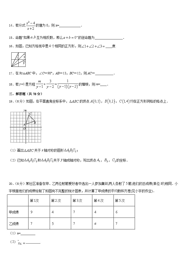 广东沧江中学2023-2024学年八年级数学第一学期期末复习检测模拟试题含答案第3页