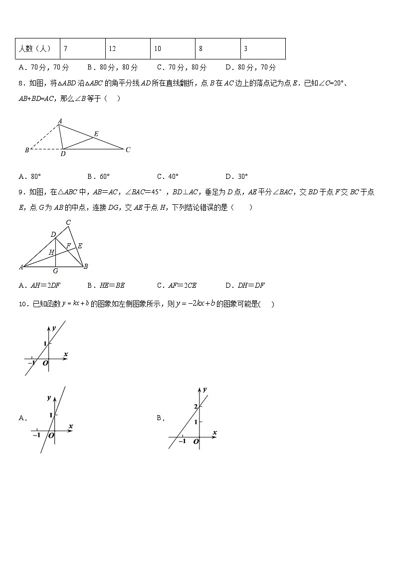 广西来宾市2023-2024学年数学八上期末质量跟踪监视试题含答案第2页