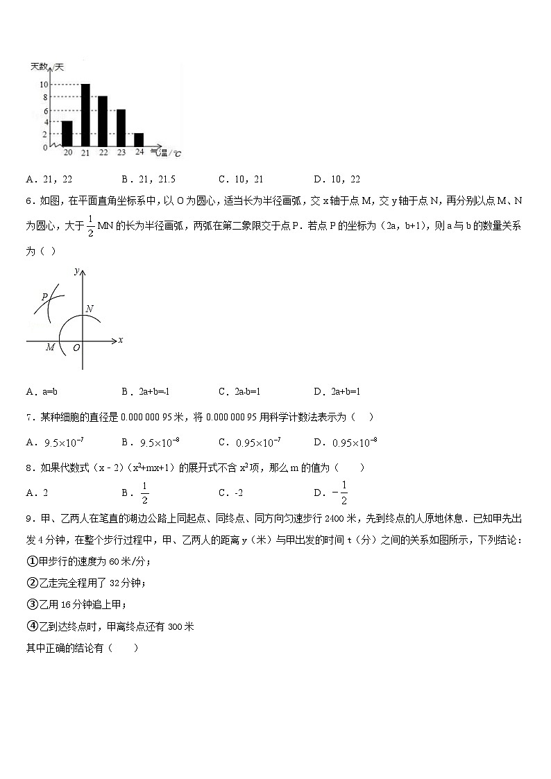 江苏省南通市崇川区田家炳中学2023-2024学年数学八上期末调研试题含答案02