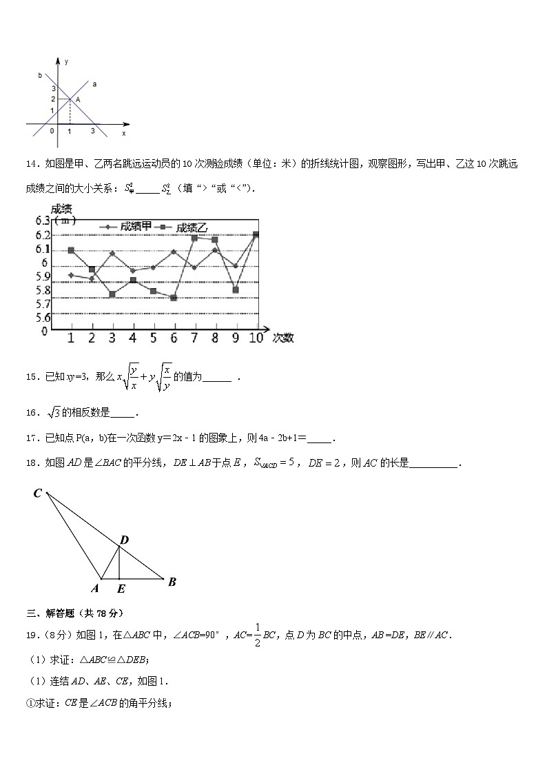 江苏省苏州吴江市青云中学2023-2024学年数学八上期末考试模拟试题含答案第3页