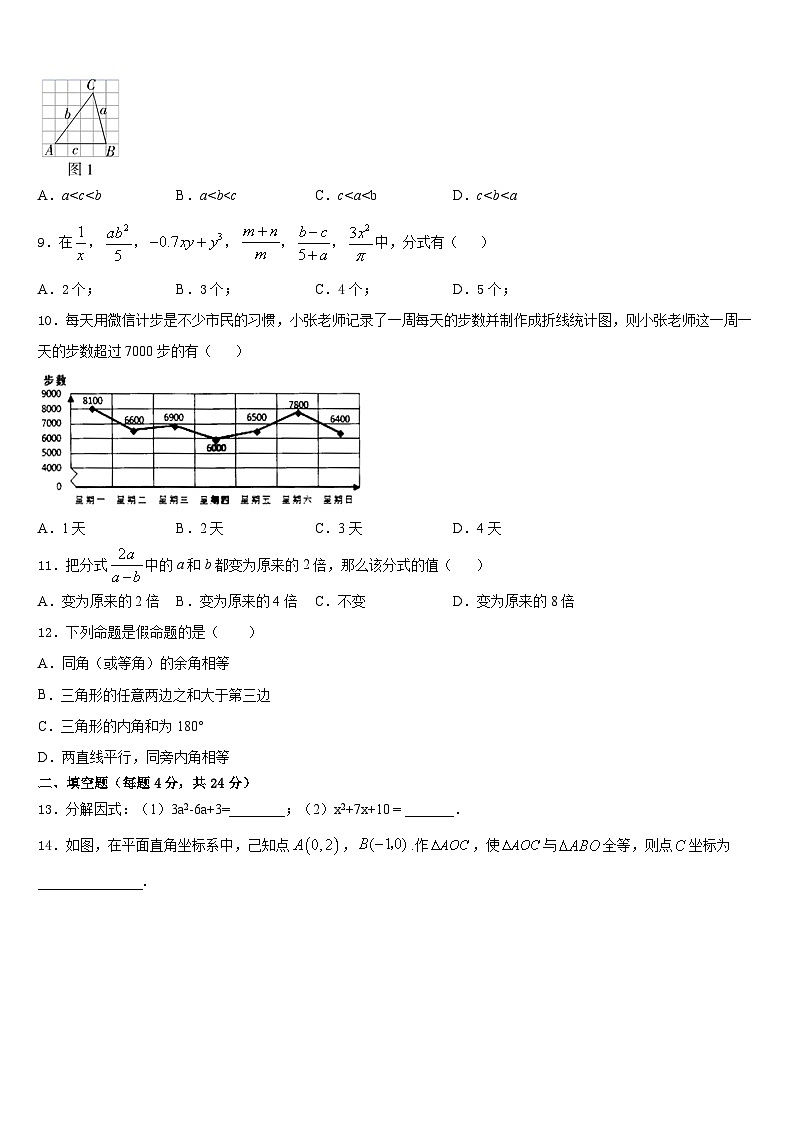 河北省石家庄市新华区2023-2024学年数学八上期末复习检测模拟试题含答案02