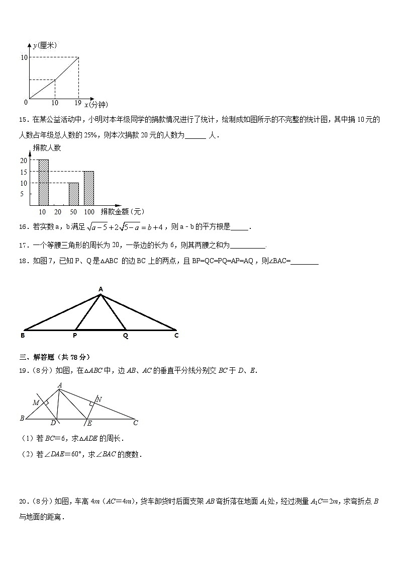 河南省各地（部分地区）2023-2024学年数学八上期末调研试题含答案第3页