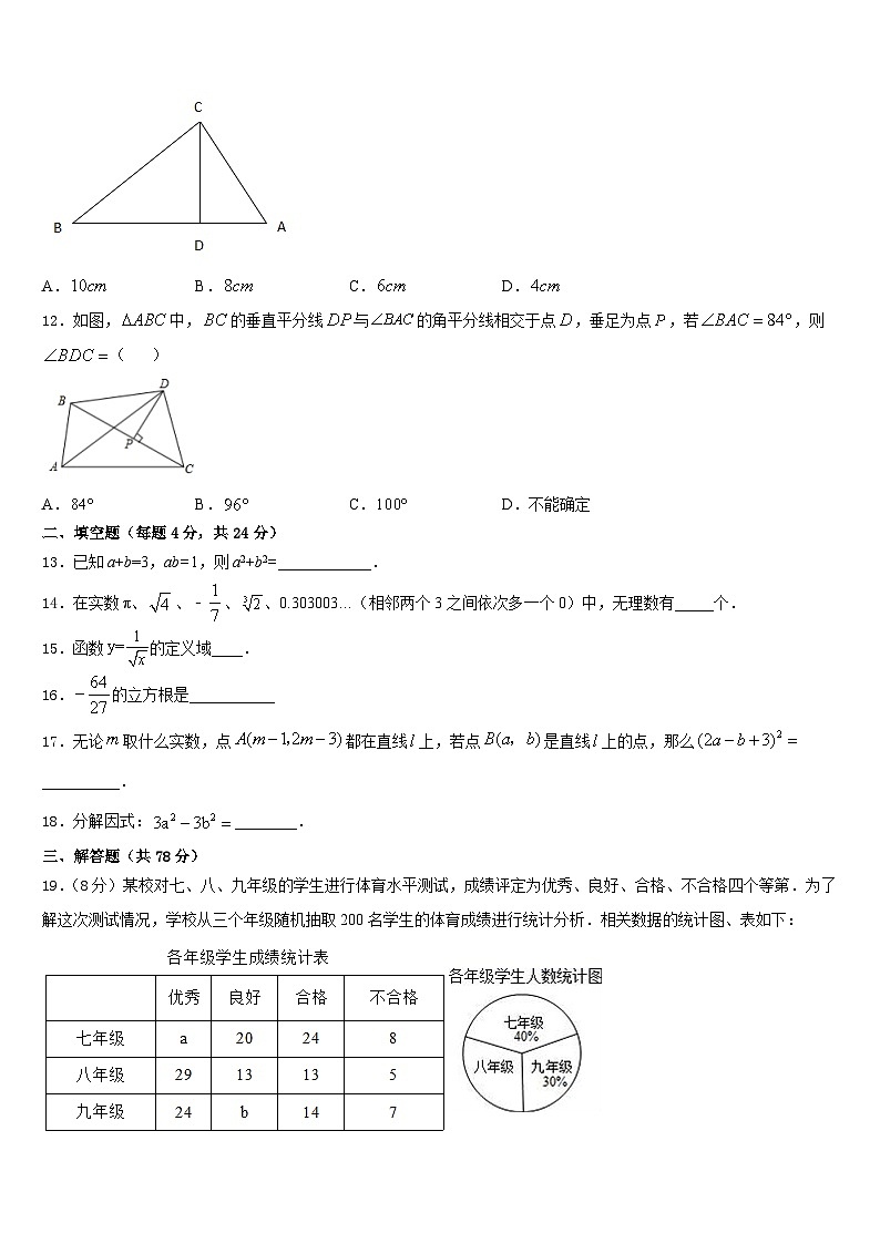 河南省许昌市襄城县2023-2024学年八年级数学第一学期期末监测试题含答案03