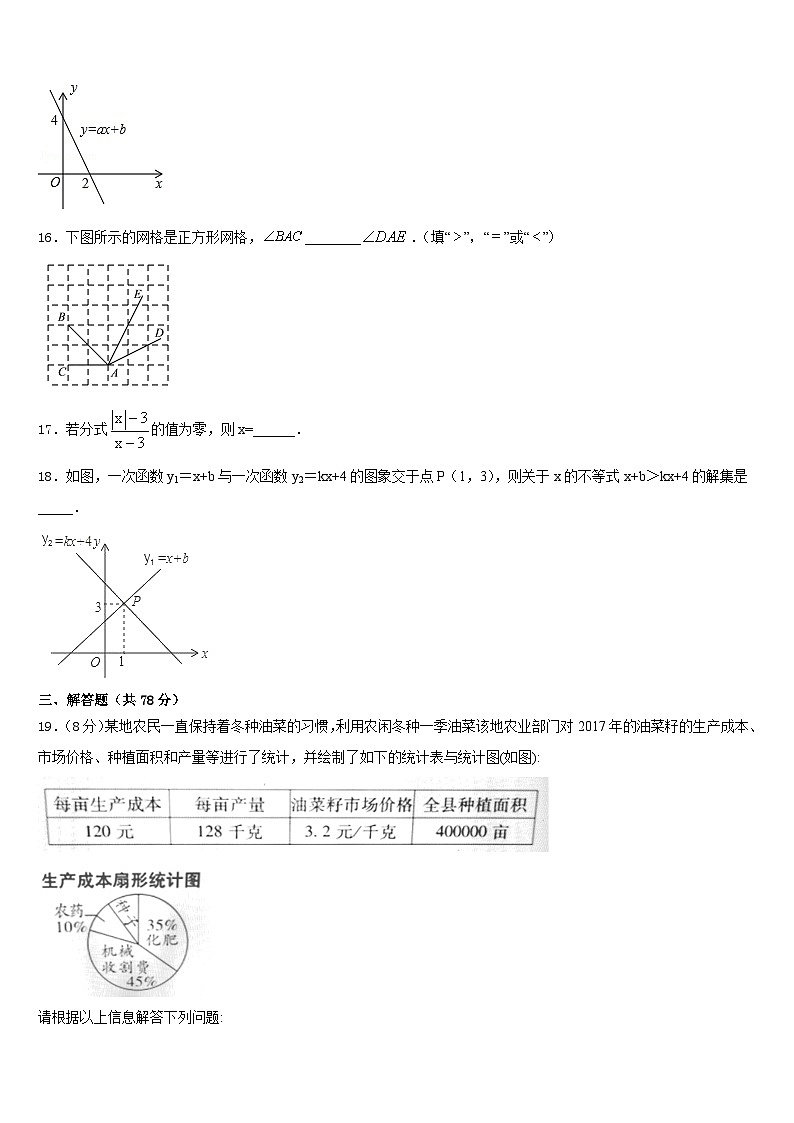浙江省杭州市文澜中学2023-2024学年八上数学期末学业质量监测模拟试题含答案第3页