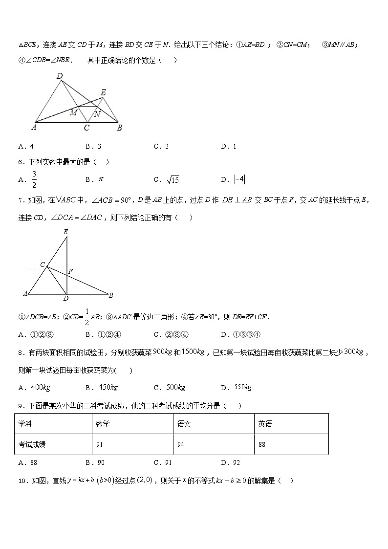 浙江省嵊州市崇仁镇中学2023-2024学年八上数学期末考试试题含答案第2页
