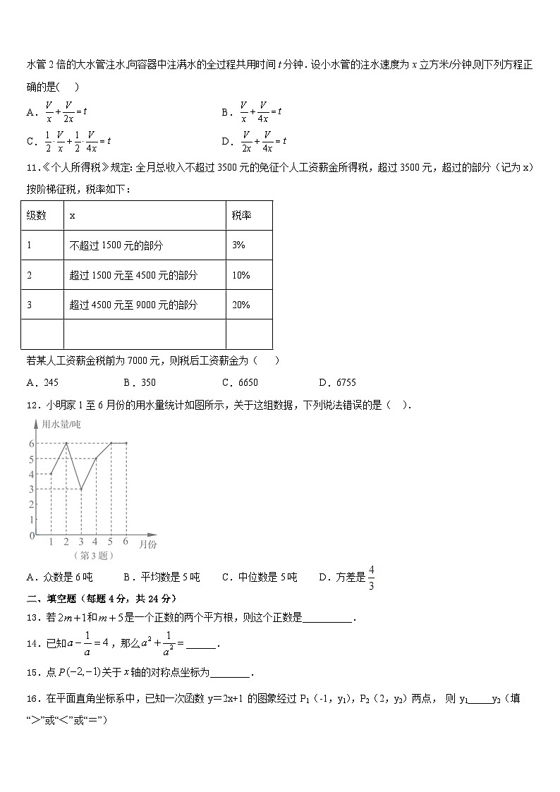 湖北省武汉洪山区五校联考2023-2024学年数学八年级第一学期期末学业质量监测试题含答案03