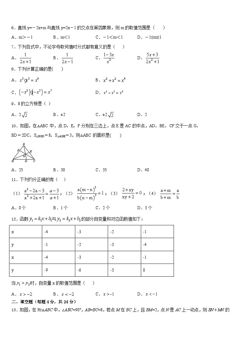 湖北省武汉市华中师大一附中2023-2024学年八上数学期末学业质量监测试题含答案02