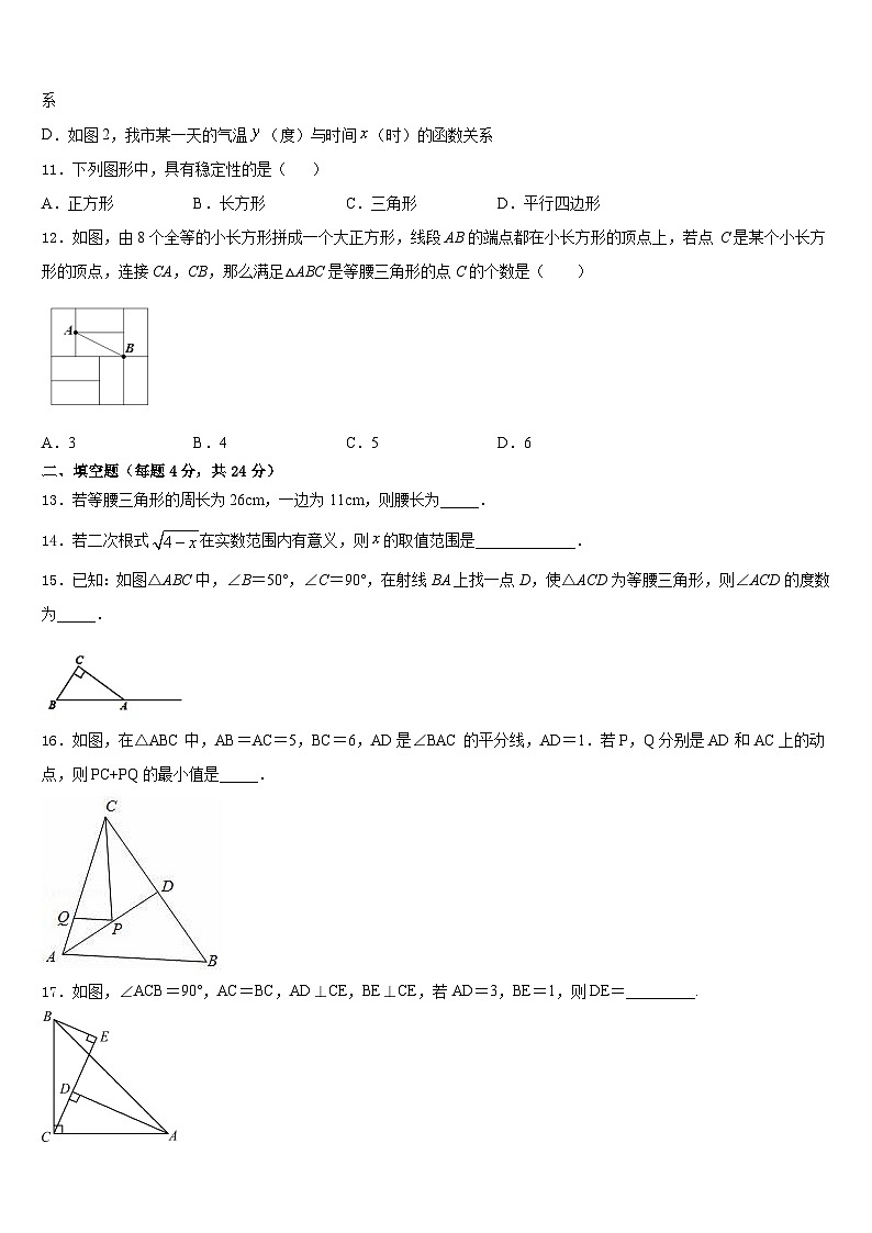 湖南省耒阳市冠湘中学2023-2024学年数学八上期末统考试题含答案第3页