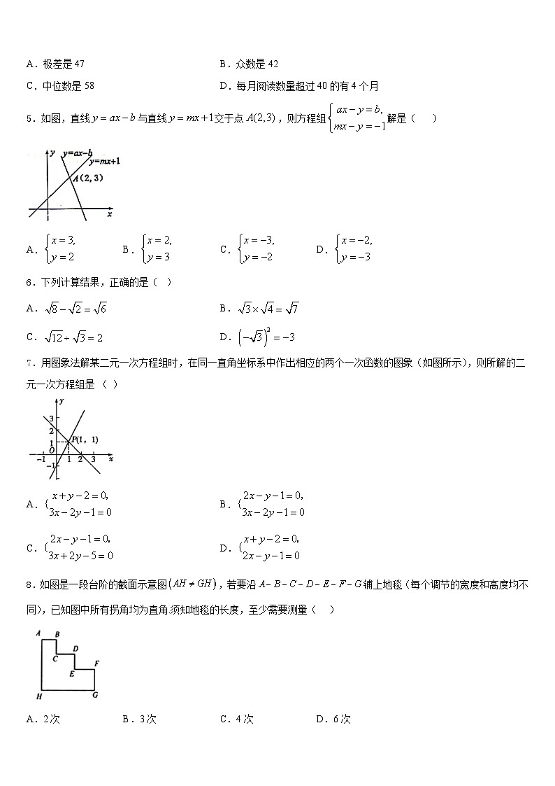 甘肃省古浪县黄花滩初级中学2023-2024学年八年级数学第一学期期末监测试题含答案第2页