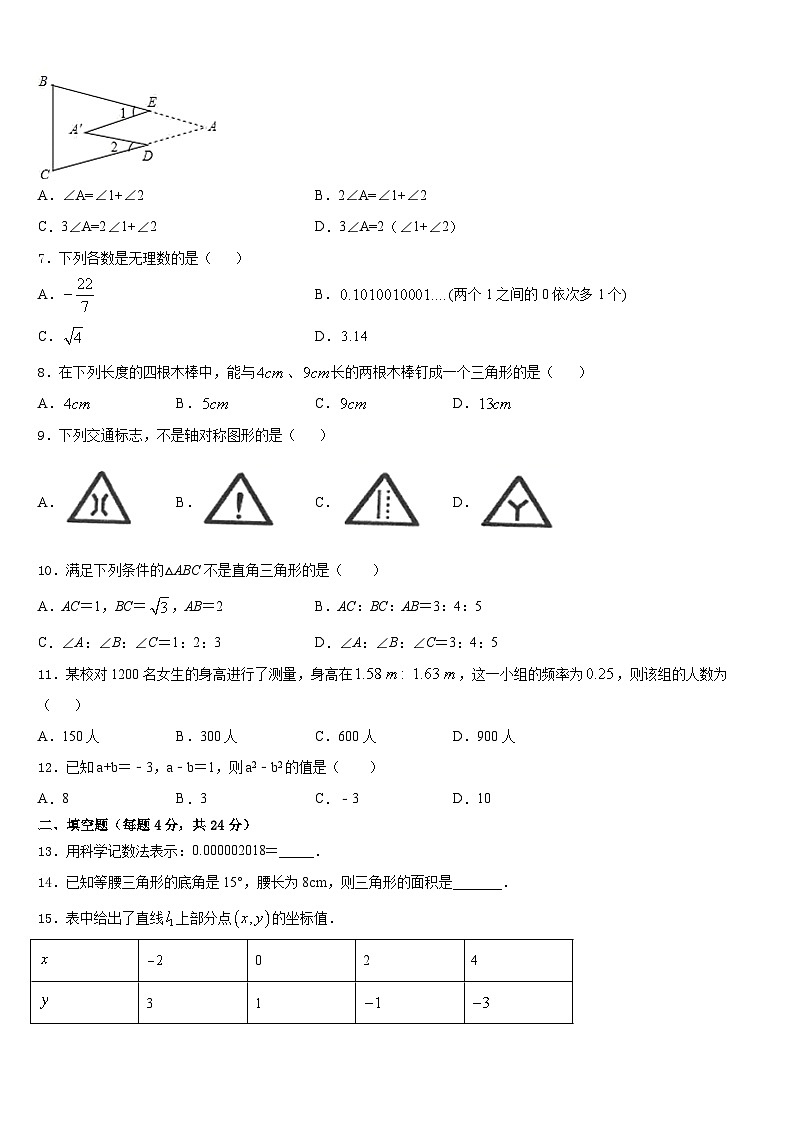 湖南省长沙浏阳市2023-2024学年数学八年级第一学期期末综合测试试题含答案第2页