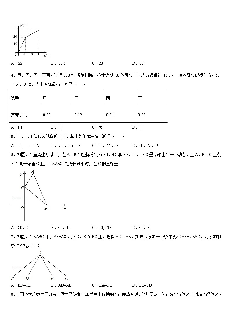 福建省龙岩市北城中学2023-2024学年八年级数学第一学期期末复习检测模拟试题含答案02