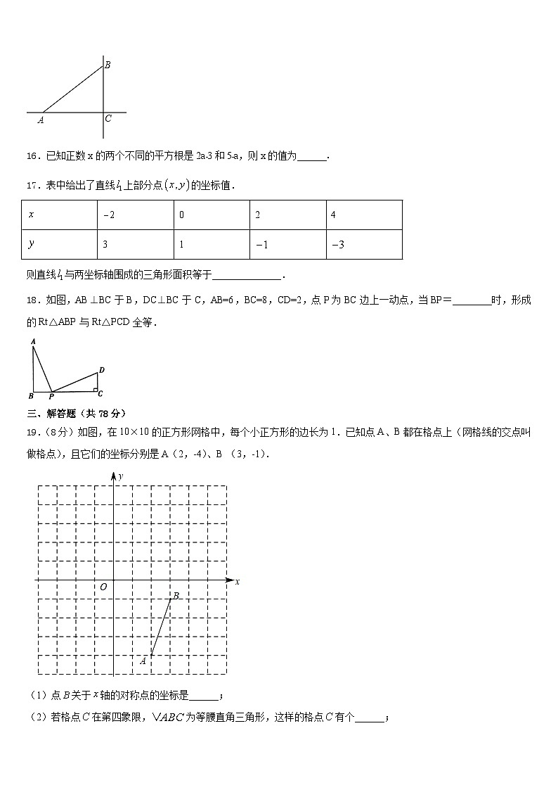 福建省汀东教研片六校联考2023-2024学年八年级数学第一学期期末复习检测模拟试题含答案第3页