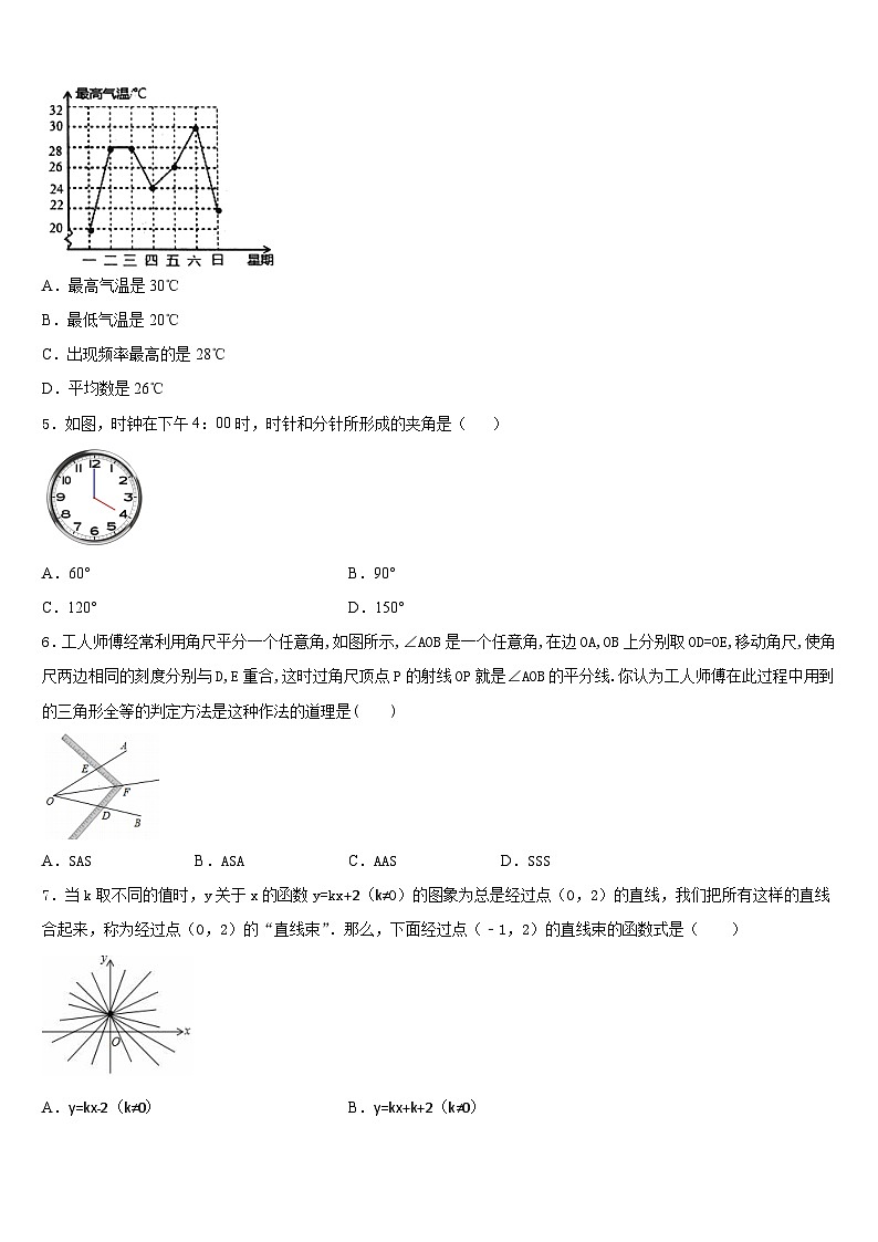 辽宁省抚顺县联考2023-2024学年数学八年级第一学期期末监测模拟试题含答案第2页