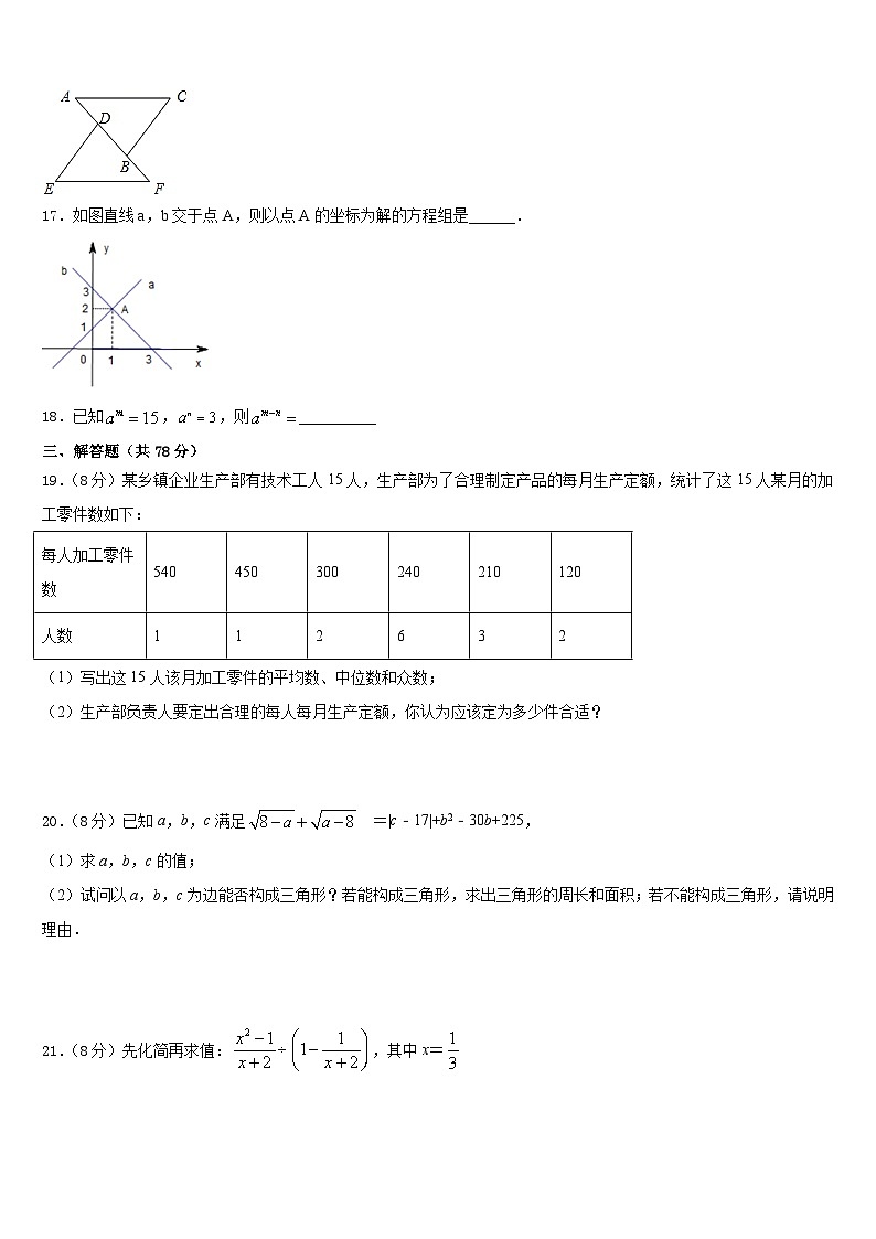 舟山市重点中学2023-2024学年八上数学期末统考试题含答案03