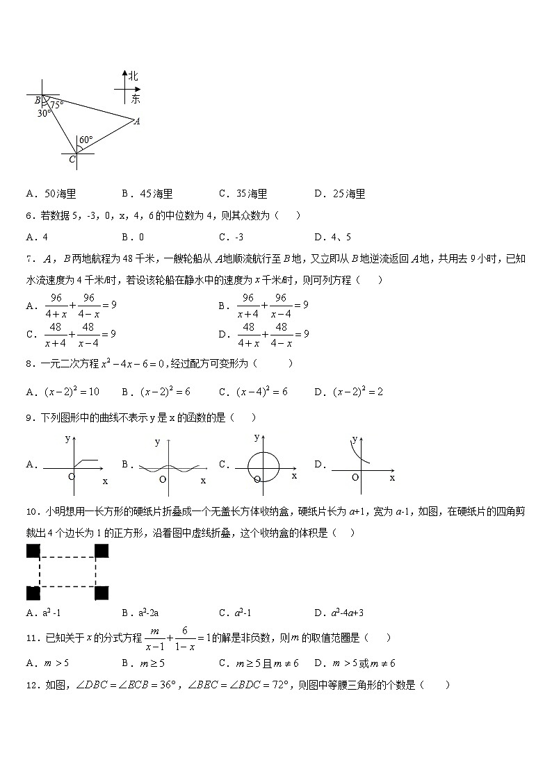 辽宁省辽阳太子河区五校联考2023-2024学年数学八年级第一学期期末教学质量检测模拟试题含答案第2页
