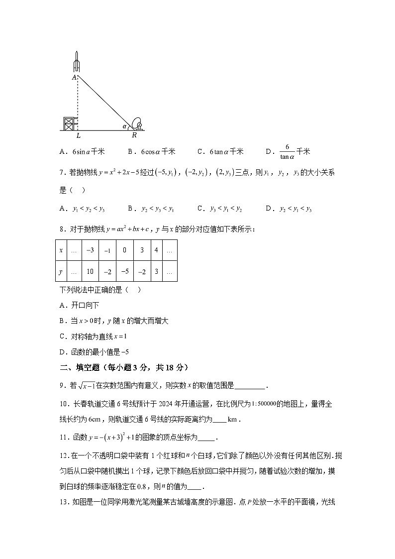 吉林省长春市朝阳区2023-2024学年九年级上学期期末数学试题（含解析）02