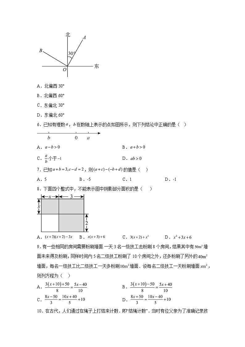 内蒙古自治区呼伦贝尔市阿荣旗2023-2024学年七年级上学期期末考试数学试题（含解析）02