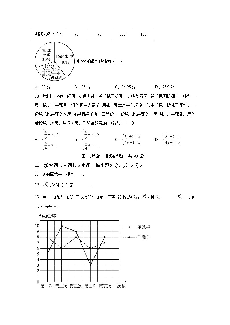 辽宁省沈阳市于洪区2023-2024学年八年级上学期期末考试数学试题（含解析）第3页