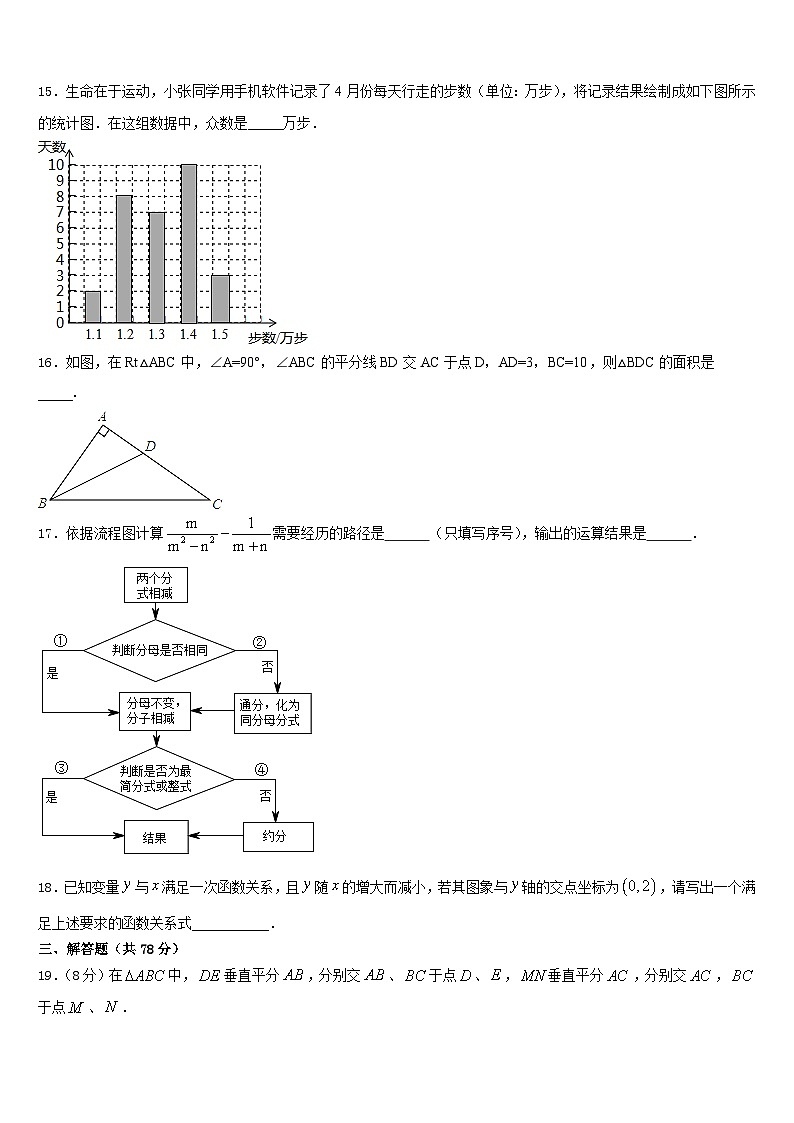 河南省商丘梁园区六校联考2023-2024学年数学八上期末学业水平测试模拟试题含答案03
