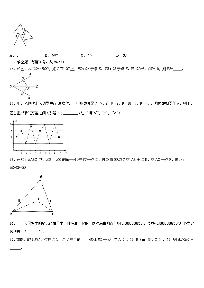 浙江省杭州市萧山区北干初级中学2023-2024学年数学八年级第一学期期末学业水平测试试题含答案03