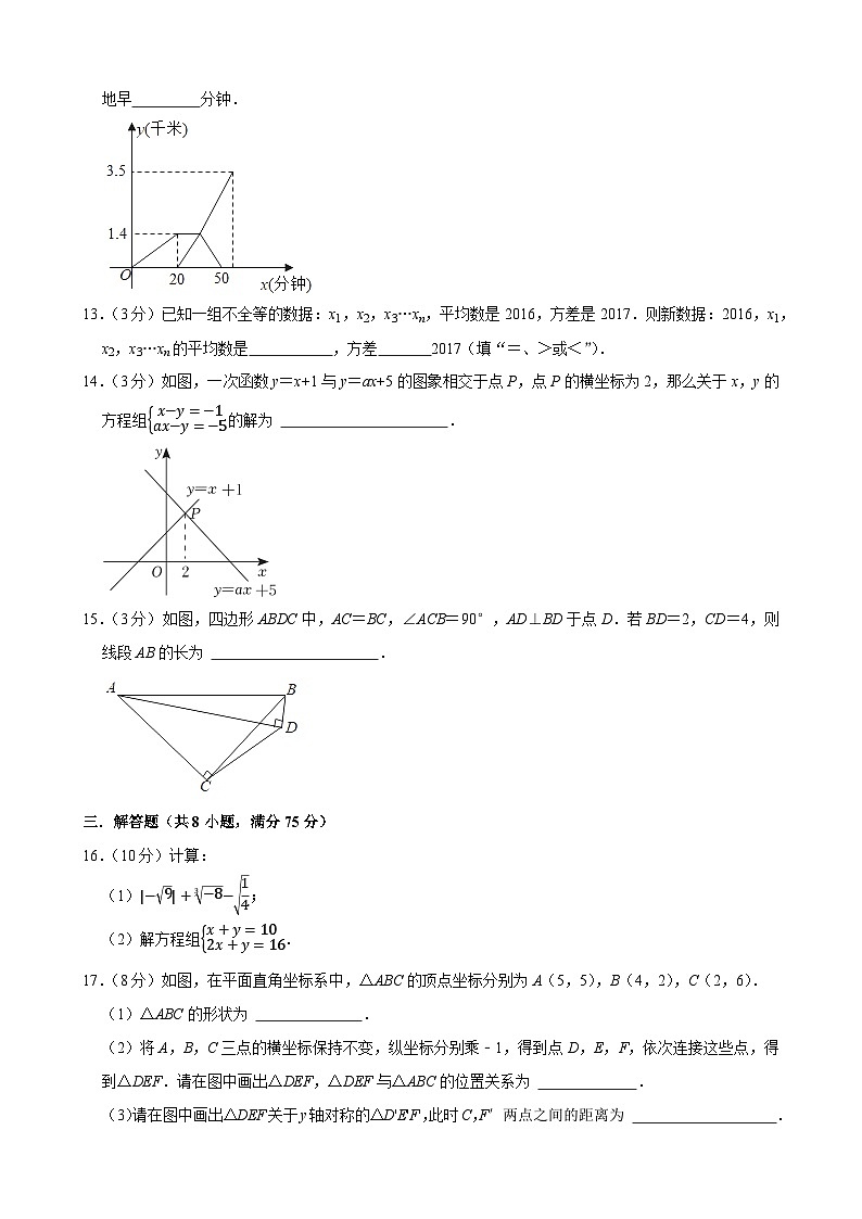 山西省运城市芮城县2023-2024学年八年级上学期期末数学模拟试卷03