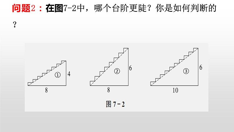 苏科版数学九年级下册第七单元7.1正切(第1课时)ppt课件03