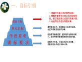 14.2.1 平方差公式说课课件 2023--2024学年人教版八年级数学上册