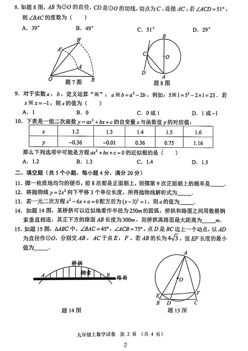 中山市2023-2024学年八年级上学期期末数学试题及参考答案第2页