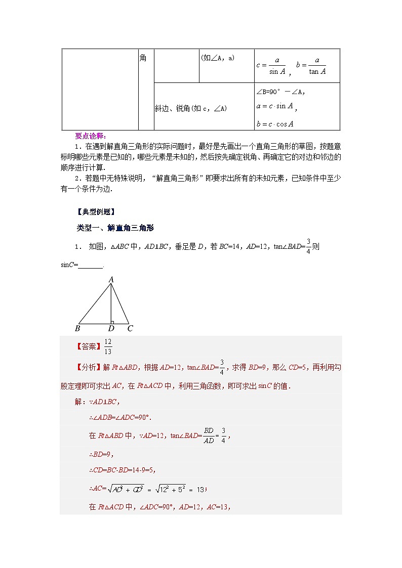 专题28.8 解直角三角形（知识讲解）-2023-2024学年九年级数学下册基础知识专项讲练（人教版）第2页