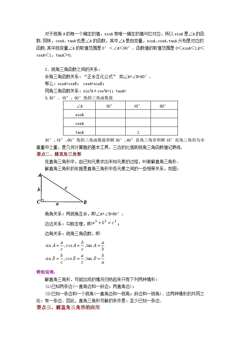 专题28.14 锐角三角函数（全章复习与巩固）（知识讲解）-2023-2024学年九年级数学下册基础知识专项讲练（人教版）02