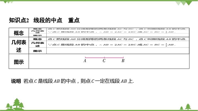 6.4 线段的和差 浙教版数学七年级上册课件05