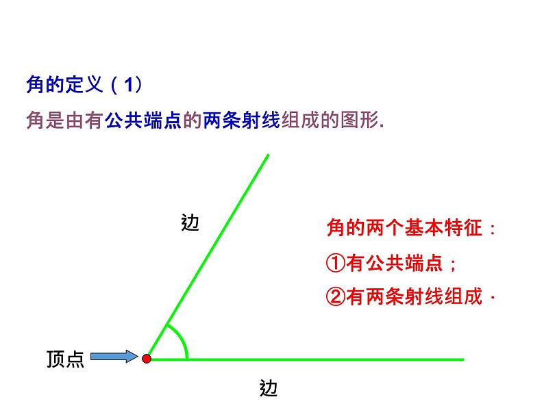 6.5 角与角的度量 浙教版数学七年级上册教学课件05