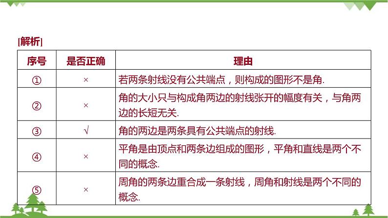 6.5 角与角的度量 浙教版数学七年级上册课件06