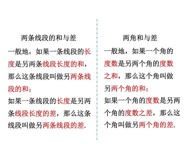 6.7 角的和差 浙教版数学七年级上册教学课件03