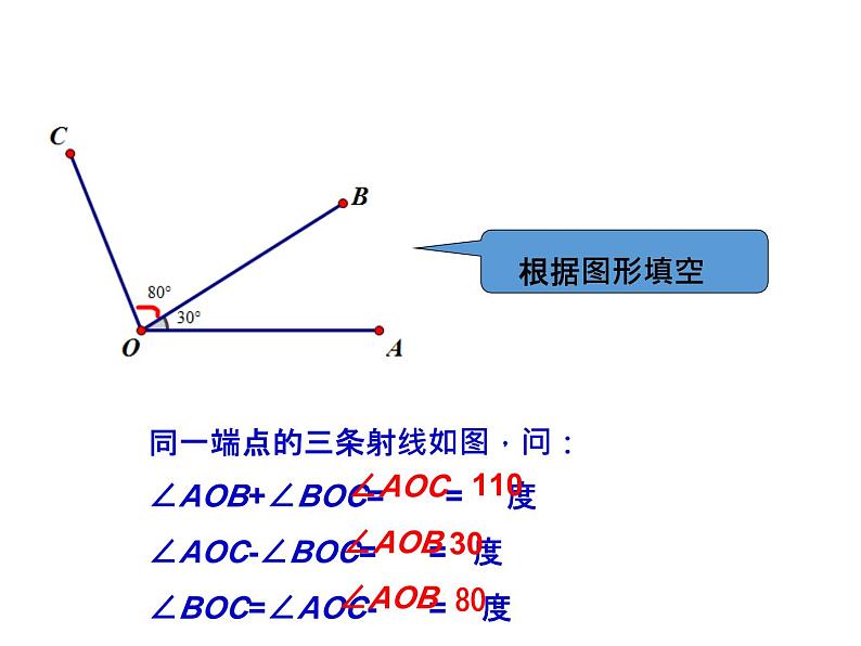 6.7 角的和差 浙教版数学七年级上册教学课件04