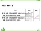 6.7 角的和差 浙教版数学七年级上册课件