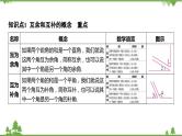 6.8 余角和补角 浙教版数学七年级上册课件