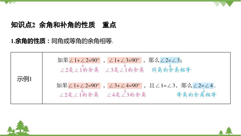 6.8 余角和补角 浙教版数学七年级上册课件06