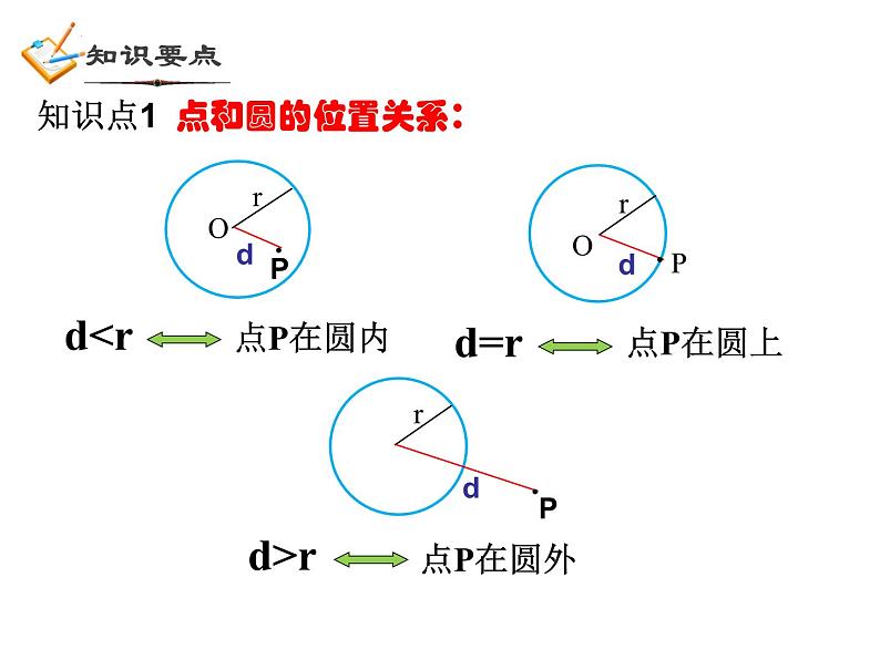 27.3 位似 人教版数学九年级下册教与练课件03