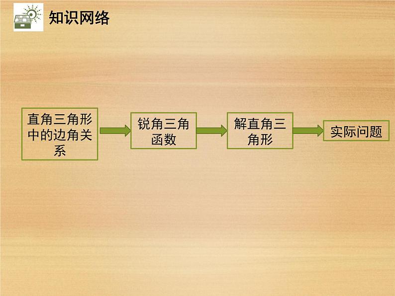 第1章 解直角三角形 章末复习与小结 浙教版九年级数学下册教学课件02