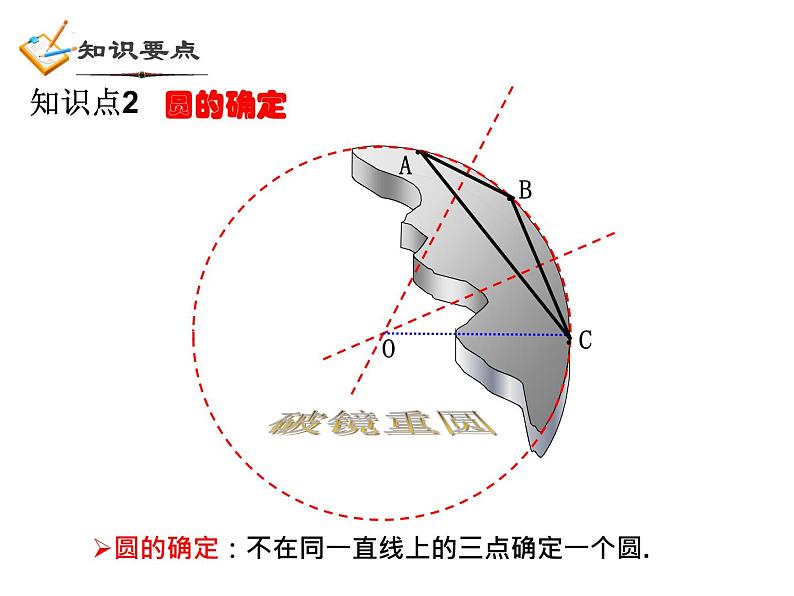 第3章 圆的基本性质复习 浙教版数学九年级上册课件05