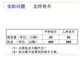 第5章 一次函数课题学习-怎样选择较优方案 浙教版七年级数学上册课件