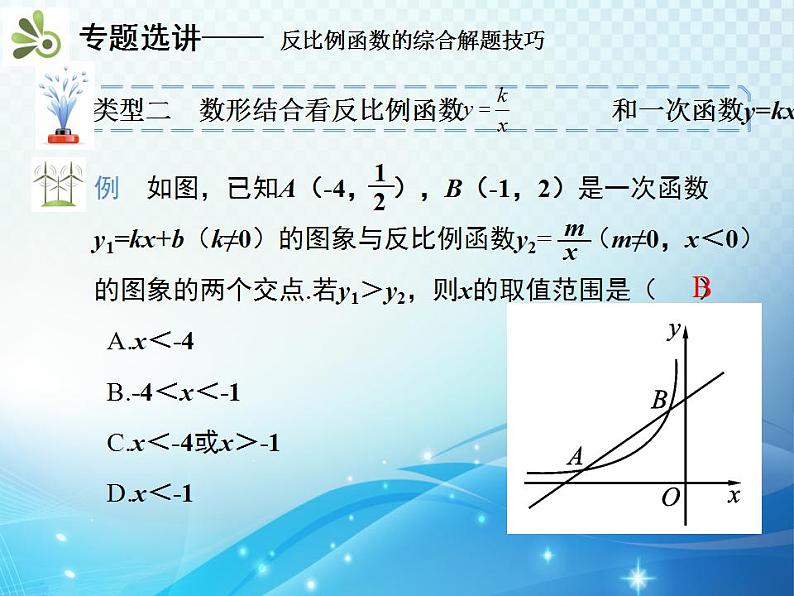 第26章 反比例函数 人教版九年级数学下册章末复习与小结教学课件第7页