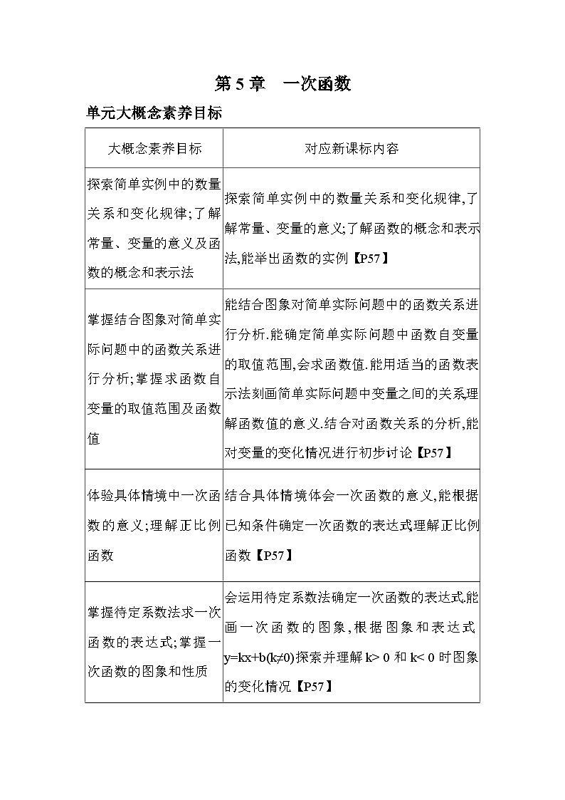 5.1 常量与变量 浙教版数学八年级上册素养提升卷(含解析)01