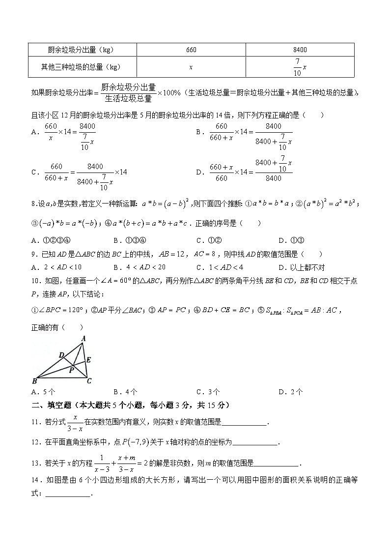吉林省白山市临江市2023-2024学年八年级上学期期末数学试题(含答案)第2页