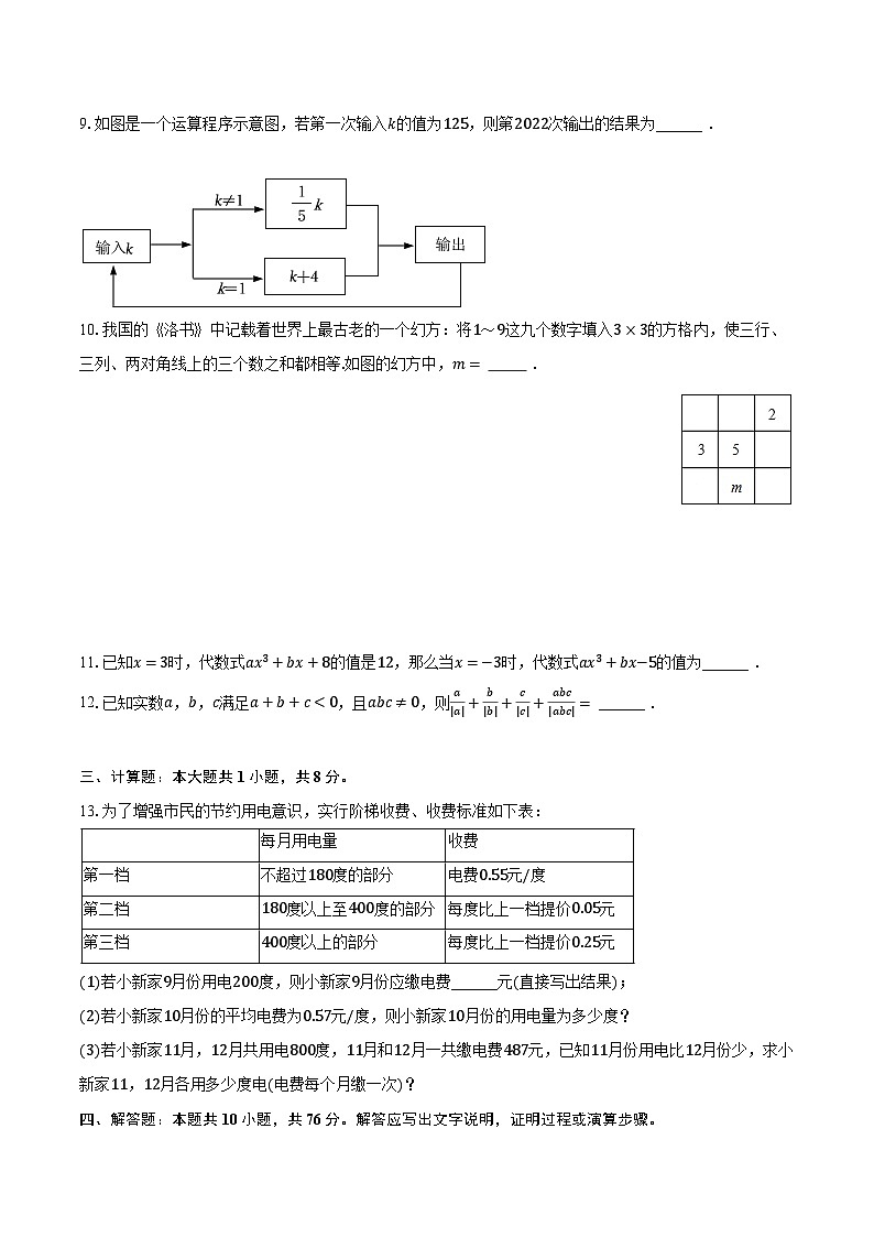 2023-2024学年江西省宜春市丰城中学七年级（上）期中数学试卷（含解析）02