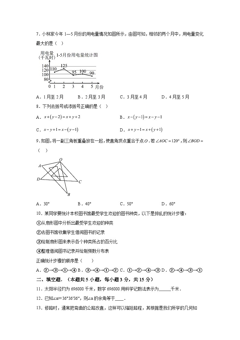 辽宁省沈阳市浑南区2023-2024学年七年级上学期期末数学试题（含解析）第2页
