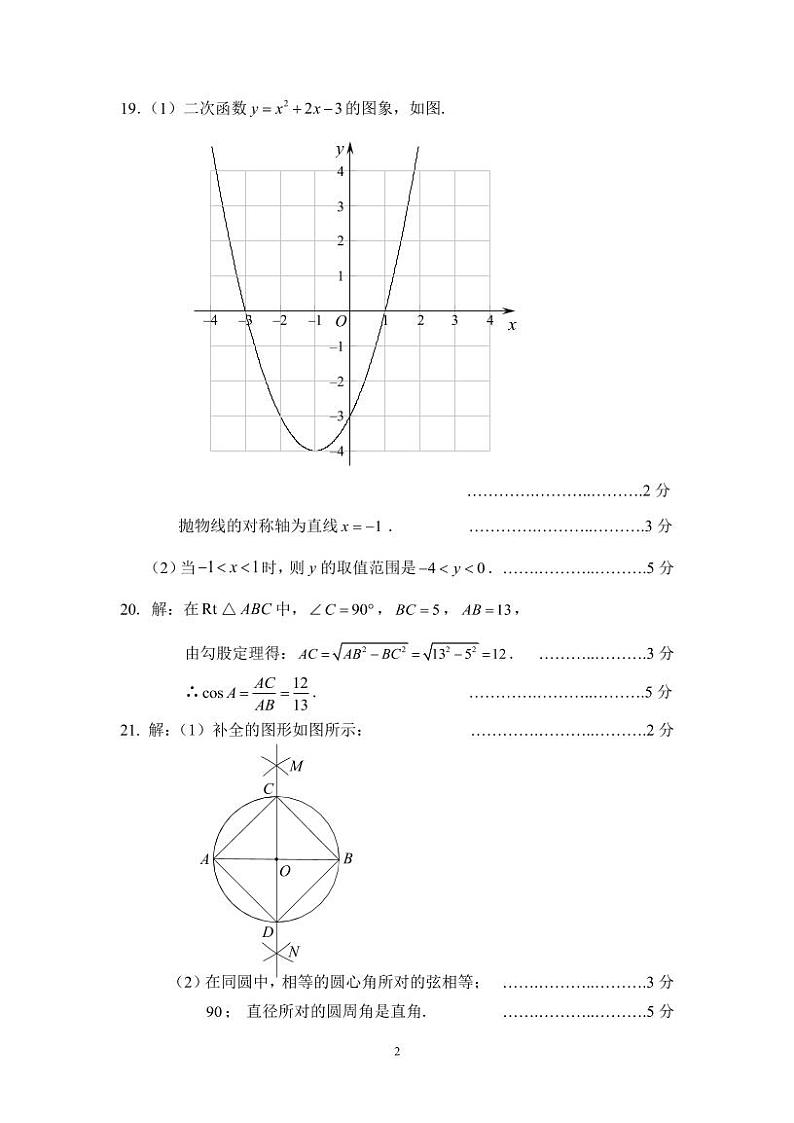 房山区2023-2024学年第一学期九年级期末质量检测-数学答案第2页