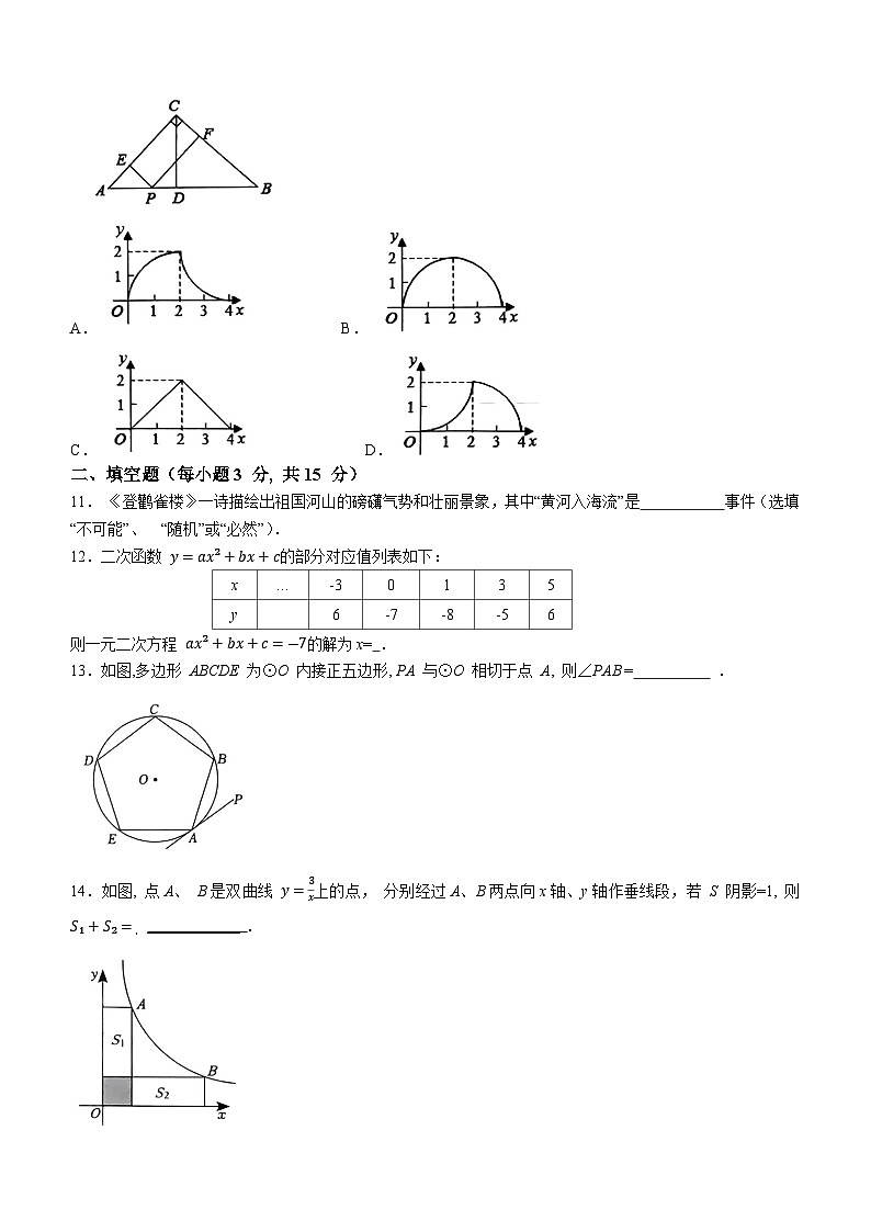河南省新乡市长垣市2023-2024学年九年级上学期期末数学试题03