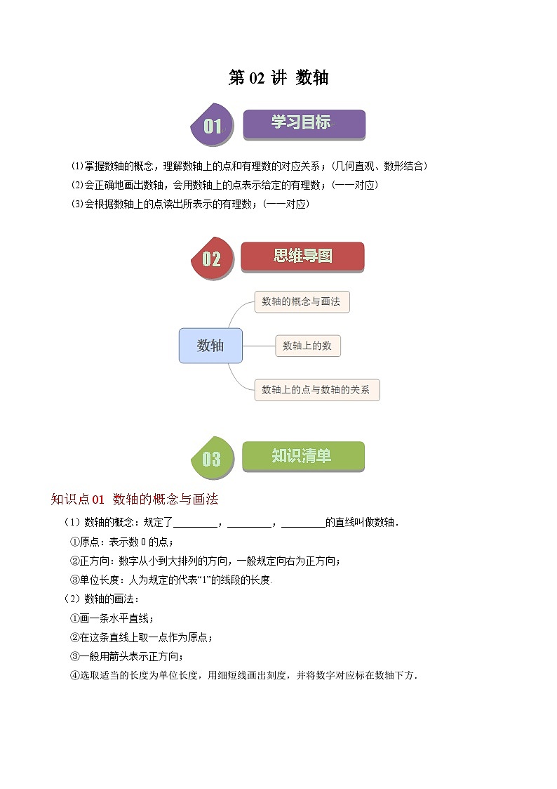 北师大版七年级数学上册同步学与练 第02讲 数轴（原卷版+解析版）01
